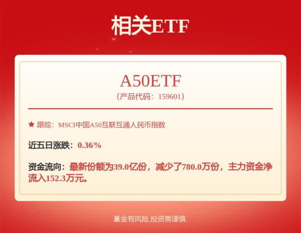 嘉正网 芯片，机构出手！多股评级上调