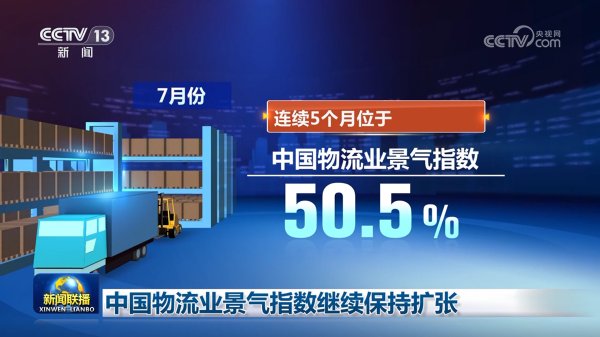 老虎配资 中国物流业景气指数继续保持扩张_大皖新闻 | 安徽网