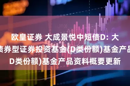 欧皇证券 大成景悦中短债D: 大成景悦中短债债券型证券投资基金(D类份额)基金产品资料概要更新